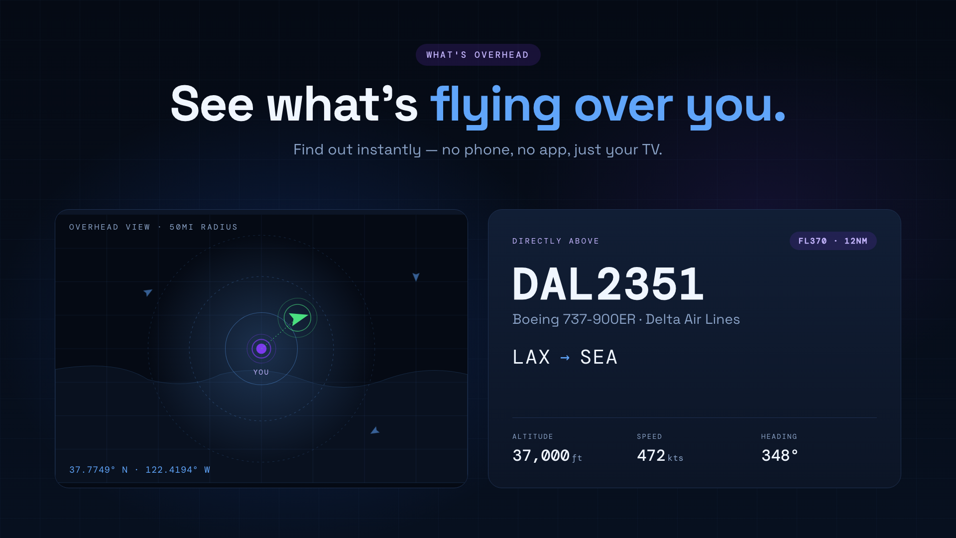 FlightPort overhead view showing aircraft flying near your location
